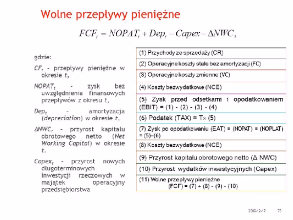 Czym jest model wolnych przepływów pieniężnych?