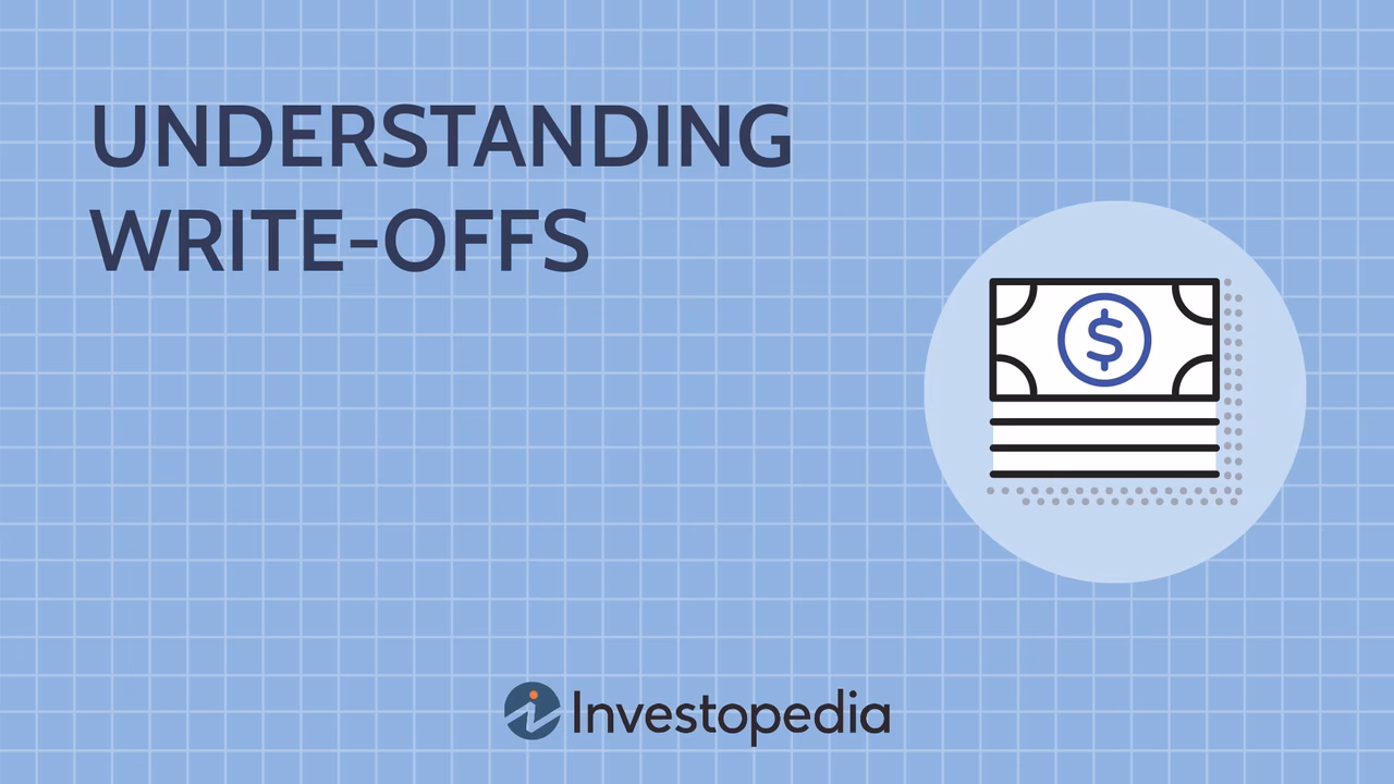 Czym jest write-off?