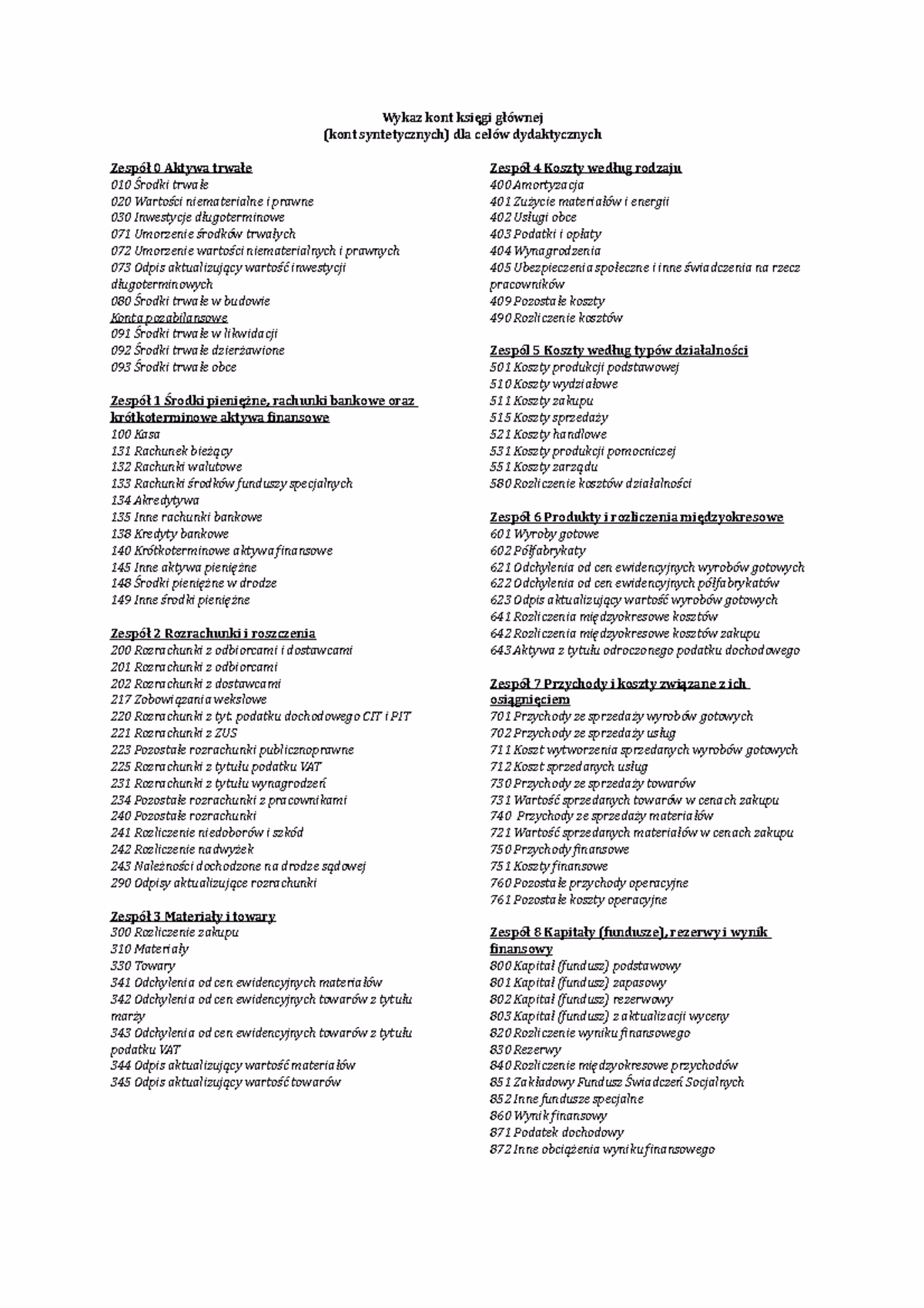 Jakie są konta księgi głównej?