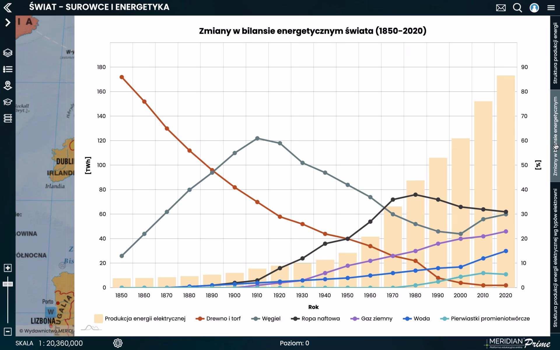 Jakie źródła energii nie można odtworzyć po wyczerpaniu?
