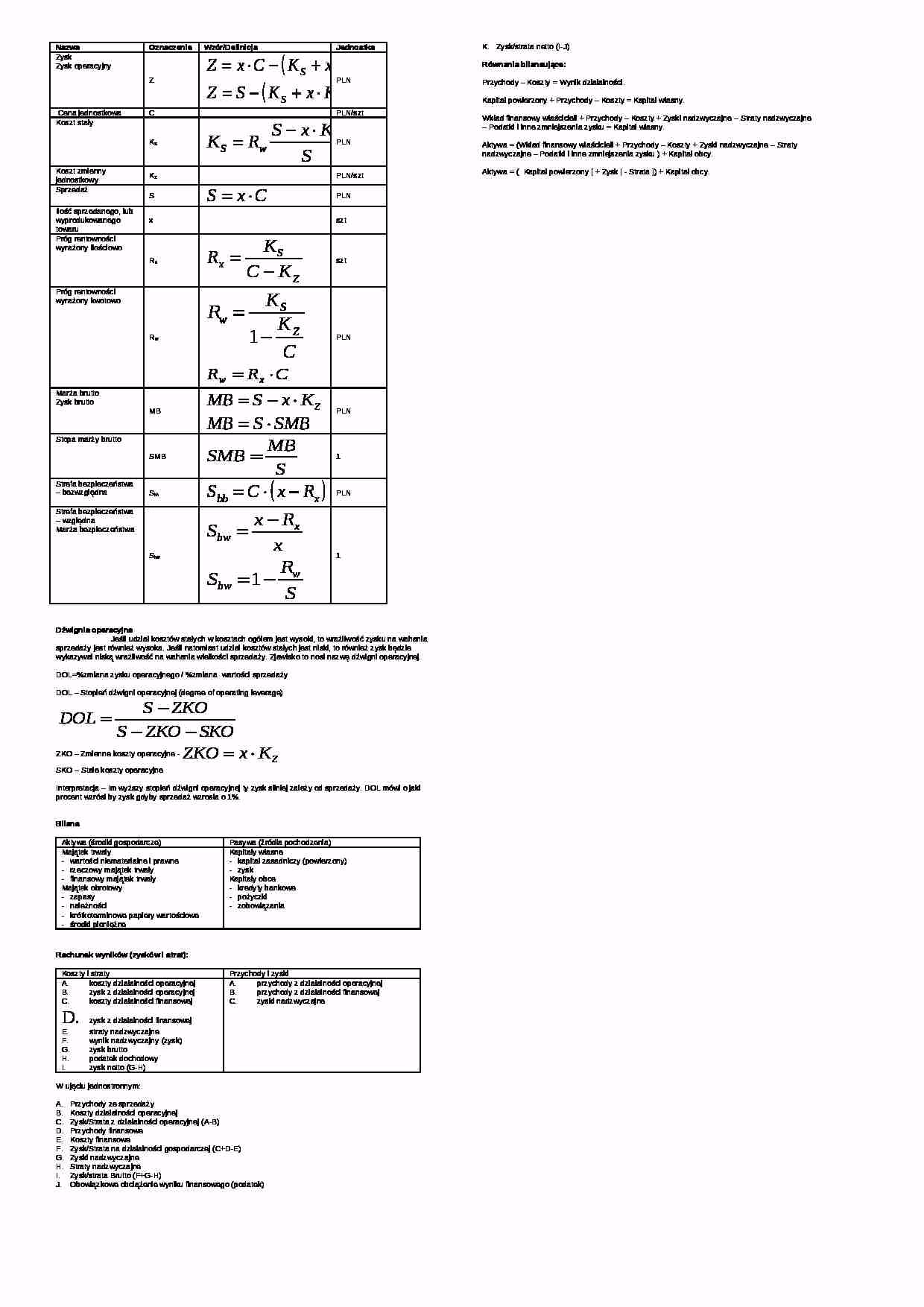 Gdzie w bilansie znajduje się zysk operacyjny?